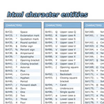 Special Characters Cheat Sheet
